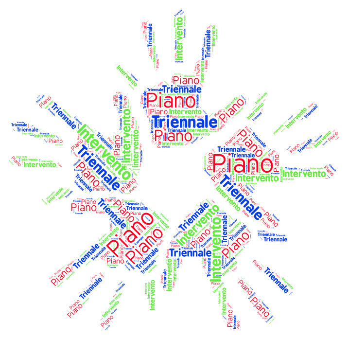 piano triennale 1