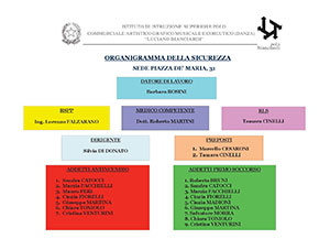 Piazza de Maria 2021