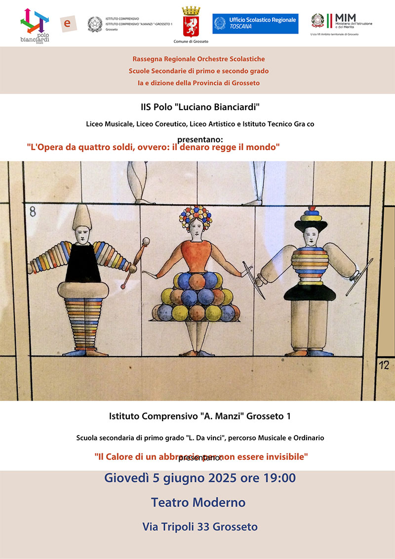 Spettacolo di fine anno scolastico al Teatro Moderno