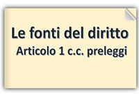 fonti