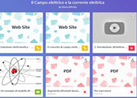 campo elettrico