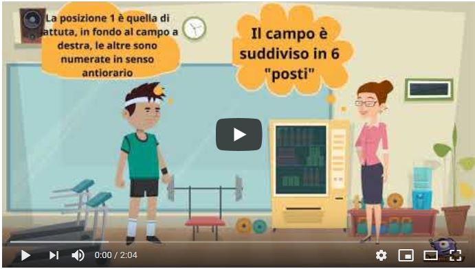 animaker pallavolo