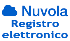 nuvola