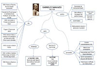 ITALIANO 5MUS DANNUNZIO