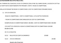 LA RLEVAZIONE DELLUTILE E DELLA PERDITA NELLA SNC 1