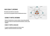 COSTITUZIONE ATOMO
