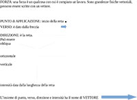 vettore